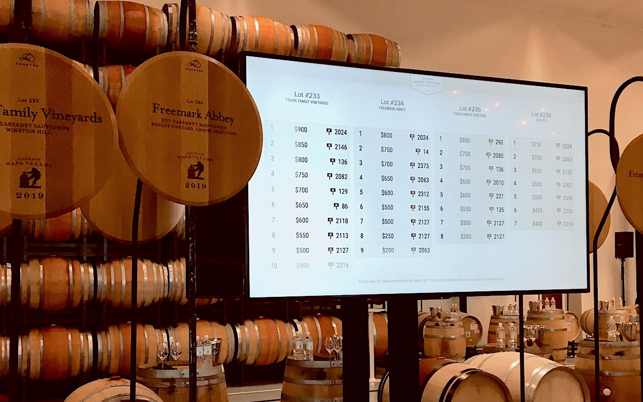 Auction leaderboard display with wine barrels surrounding